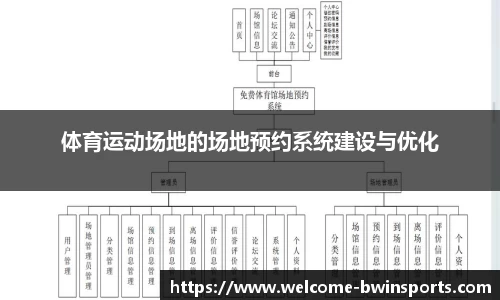 bwin必赢体育官网